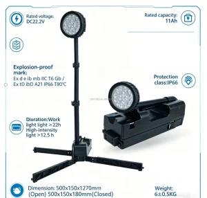 Folding Supporting Bracket Portable Explosive proof 50W 6000K Daylight LED Light IP66 Small scale Maintenance Lighting
