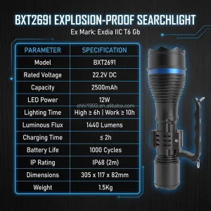 High Lumens Explosion Proof LED Flashlight Rechargeable Hand Lamp for Firefighter Rescue Marine Offshore Industrial