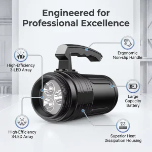 High Power Wick Bright LED Aluminum Alloy 36W*3 32000mAh Portable Searchlight Manufacturers