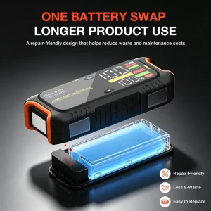 Newly Designed Detachable Battery Function Environmentally Friendly and Portable 12V Car Jump Start for Road Rescue